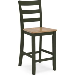 Gesthaven Counter Height Stool